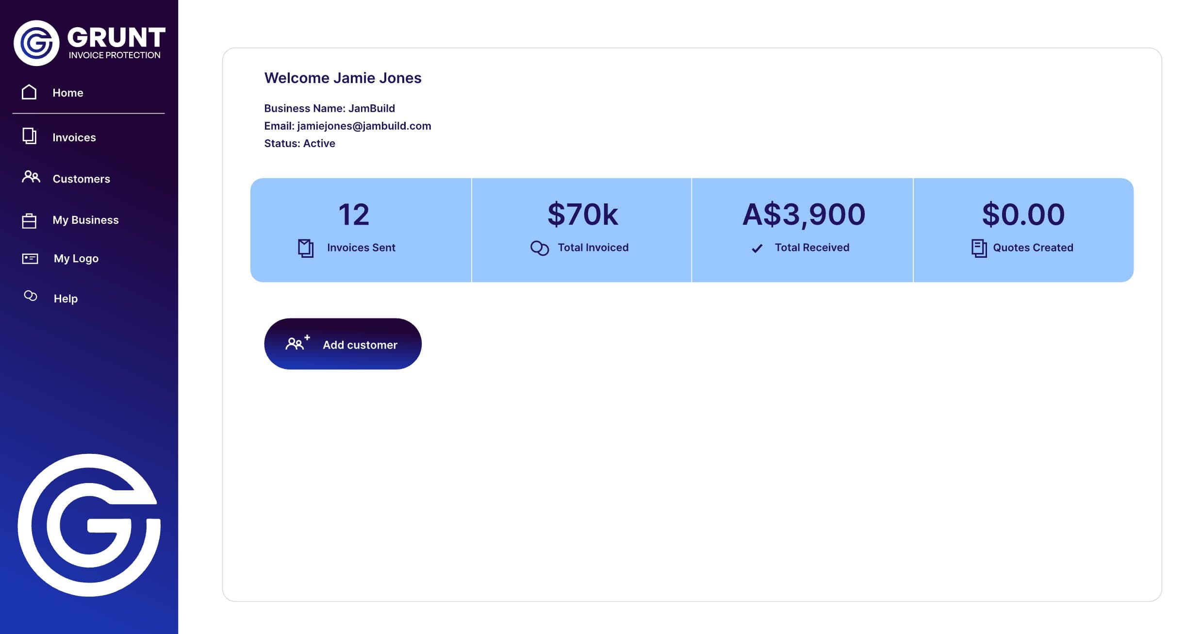 Grunt IP Dashboard